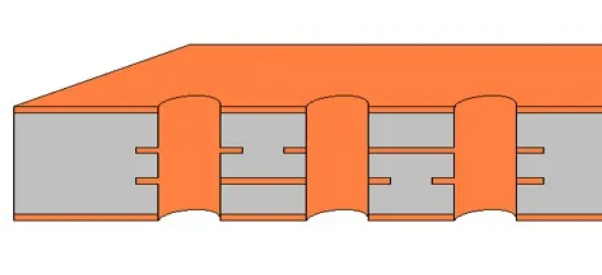 PCB化学铜的作用