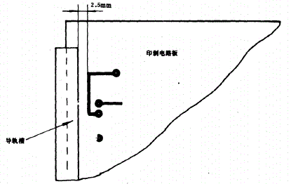 印制电路板上导电图形与导轨槽的距离